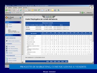 Micozzi - Giuliodori
PROGETTI DI MARKETING, COMUNICAZIONE E VENDITE
 