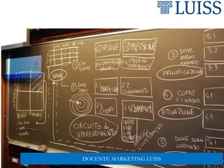 DOCENTE MARKETING LUISS
 