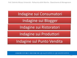 Indagine sui Consumatori
258
Prof. Gabriele Micozzi Università - Politecnica delle Marche - Dipartimento di Management
Indagine sui Blogger
Indagine sui Ristoratori
Indagine sui Produttori
Indagine sul Punto Vendita
OSSERVATORI E RICERCHE QUALITATIVE E QUANTITATIVE
 