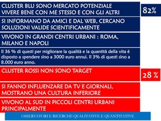 CLUSTER BLU SONO MERCATO POTENZIALE
VIVERE BENE CON ME STESSO E CON GLI ALTRI
CLUSTER ROSSI NON SONO TARGET
28 %
82%
SI FANNO INFLUENZARE DA TV E GIORNALI,
MOSTRANO UNA CULTURA INFERIORE
SI INFORMANO DA AMICI E DAL WEB, CERCANO
SOLUZIONI VALIDE SCIENTIFICAMENTE
VIVONO IN GRANDI CENTRI URBANI : ROMA,
MILANO E NAPOLI
VIVONO AL SUD IN PICCOLI CENTRI URBANI
PRINCIPALMENTE
Il 36 % di questi per migliorare la qualità e la quantità della vita è
disposto a spendere sino a 3000 euro annui. Il 3% di questi sino a
8.000 euro anno.
 