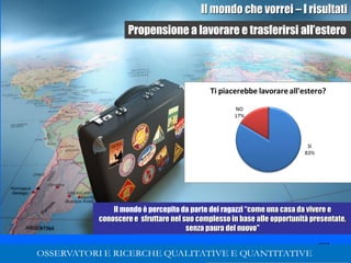290
Il mondo che vorrei – I risultati
Propensione a lavorare e trasferirsi all’estero
Il mondo è percepito da parte dei ragazzi “come una casa da vivere e
conoscere e sfruttare nel suo complesso in base alle opportunità presentate,
senza paura del nuovo”
290
Gabriele Micozzi Universita’ Politecnica delle Marche
 