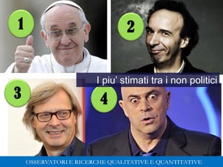 295295
Gabriele Micozzi Universita’ Politecnica delle Marche
1 2
3 4
I piu’ stimati tra i non politici
 