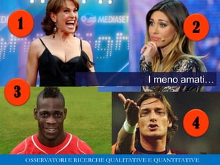 296296
Gabriele Micozzi Universita’ Politecnica delle Marche
1 2
3
4
I meno amati…
 