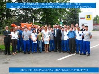 Mod.CF.07.03.08 Ed. 01 Rev. 00 del 20/06/2012
GABRIELE MICOZZI - 2015 - gmicozzi@yahoo.it
LABORATORIO DI
COMUNICAZIONE INNOVATIVA
G A B R I E L E M I C O Z Z I
COMUNICAZIONE MARKETING
ORGANIZZAZIONE
G A B R I E L E M I C O Z Z I
PROGETTI DI CONSULENZA ORGANIZZATIVA SVILUPPATI
PER CONFINDUSTRIA HO SVILUPPATO PROGETTI DI
ANALISI ORGANIZZATIVA, ASSESMENT, SELEZIONE DEL PERSONALE
 