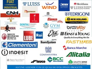 Mod.CF.07.03.08 Ed. 01 Rev. 00 del 20/06/2012
GABRIELE MICOZZI - 2015 - gmicozzi@yahoo.it
LABORATORIO DI
COMUNICAZIONE INNOVATIVA
G A B R I E L E M I C O Z Z I
ALCUNE AZIENDE CON LE QUALI HO SVILUPPATO PROGETTI
 