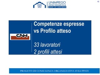 42
Competenze espresse
vs Profilo atteso
33 lavoratori
2 profili attesi
PROGETTI DI CONSULENZA ORGANIZZATIVA SVILUPPATI
 