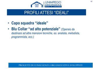 43
PROFILI ATTESI “IDEALI”
• Capo squadra “ideale”
• Blu Collar “ad alto potenziale” (Operaio da
destinare ad altre mansioni tecniche, es. analista, metodista,
programmista, ecc.)
PROGETTI DI CONSULENZA ORGANIZZATIVA SVILUPPATI
 