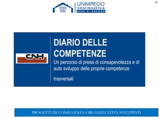 45
DIARIO DELLE
COMPETENZE
Un percorso di presa di consapevolezza e di
auto sviluppo delle proprie competenze
trasversali
PROGETTI DI CONSULENZA ORGANIZZATIVA SVILUPPATI
 