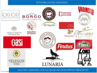 Mod.CF.07.03.08 Ed. 01 Rev. 00 del 20/06/2012
GABRIELE MICOZZI - 2015 - gmicozzi@yahoo.it
LABORATORIO DI
COMUNICAZIONE INNOVATIVA
G A B R I E L E M I C O Z Z I
ALCUNE AZIENDE CON LE QUALI HO SVILUPPATO PROGETTI
SETTORE FOOD AND WINE
 