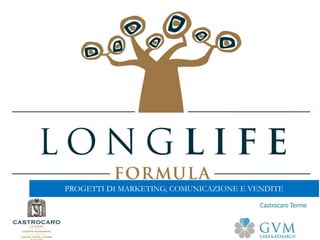 PROGETTI DI MARKETING, COMUNICAZIONE E VENDITE
 