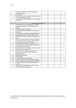 17
De EARLY START DENVER MODEL FOR YOUNG CHILDREN WITH AUTISM Traducción Fernando de Hilario
(uso interno)
auxiliares, es capaz de controlar la velocidad,
maniobrar y frenar
7 Corre y salta
8 Camina sin caerse de una barra o banco de equilibrio
o por el bordillo de una acera
9 Juega a juegos motores típicos como “el congelado”
o similares
Independencia Personal
1 Maneja todos los pasos implicados en ir al baño
independientemente al nivel esperable para sus
iguales
2 Va al baño cuando es necesario
3 Se lava las manos independientemente al nivel de
sus iguales
4 Se lava la cara con una toalla independientemente
5 Independientemente se cepilla o peina el palo
6 Activamente ayuda en el baño, se seca después del
baño
7 Lleva a cabo todos los pasos del lavado de dientes
independientemente, aunque el adulto tenga que
terminar de hacerlo con más precisión
8 Se abrocha la ropa (botones, cremalleras, etc.)
9 Se suena la nariz cuando se le dice, usa el pañuelo,
se tapa al toser y estornudar
10 Se para en la calle, cruza después de mirar a ambos
lados cuando es acompañado
11 Camina de manera segura al lado del adulto
independientemente en el supermercado, el
aparcamiento, etc.
12 Ayuda a poner la mesa
13 Usa el cuchillo
14 Limpia cuando se le derrama algo
15 Se sirve líquido él solo de un recipiente pequeño
16 Coloca los platos en el fregadero o en el lavavajillas
17 Se hace un aperitivo que implique dos pasos o
acciones
18 Ayuda con las actividades de la cocina: remueve
algo, echa algo en un recipiente…
 