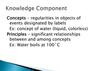 Concepts – regularities in objects of
 events designated by labels
 Ex: concept of water (liquid, colorless)
Principles – significant relationships
 between and among concepts
 Ex: Water boils at 100˚C
 