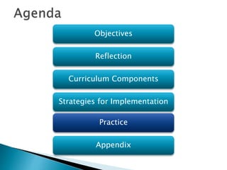 Objectives
Reflection
Curriculum Components
Practice
Appendix
Strategies for Implementation
 