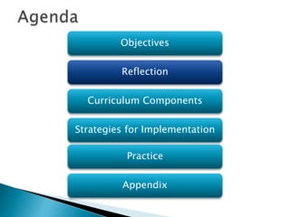 Objectives
Reflection
Curriculum Components
Practice
Appendix
Strategies for Implementation
 