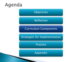 Objectives
Reflection
Curriculum Components
Practice
Appendix
Strategies for Implementation
 