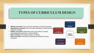 • Official curriculum The curriculum described in formal documents.
• Operational curriculum The curriculum embodied in actual teaching
practices and tests.
• Hidden curriculum Institutional norms and values not openly
acknowledged by teachers or school officials.
• Null curriculum The subject matters not taught.
• Extra curriculum The planned experiences outside the formal
curriculum.
TYPES OF CURRICULUM DESIGN
 