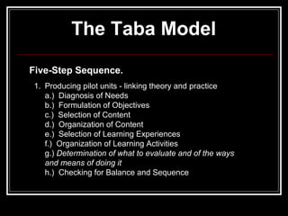 The Taba Model   Five-Step Sequence.   <ul><li>Producing pilot units - linking theory and practice </li></ul><ul><li>a.)  ...