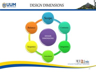 DESIGN DIMENSIONS
DESIGN
DIMENSIONS
Scope
Continuity
Integration
Articulation
Sequence
Balance
19
 