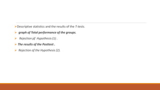 Descriptive statistics and the results of the T-tests.
 graph of Total performance of the groups.
 Rejection pf Hypothesis (1) .
 The results of the Posttest .
 Rejection of the Hypothesis (2).
 