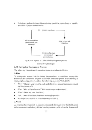 111
• Techniques and methods used in evaluation should be on the basis of specific
behaviors expected and measured.
Fig: Cyclic aspects of Curriculum development process
Source: Google images2
3.5.5 Curriculum Development Process:
The following 5 steps to curriculum development are discussed below.
1. Plan
To manage this process, it is invaluable for committees to establish a manageable
framework for continuous program assessment and development by establishing a
strategic planning process based on the following questions(Wolf, 2007):
• Why? (What are your specific goals and objectives for curriculum assessment
and improvement?)
• Who? (Who will you involve? Who are the target stakeholders?)
• When? (What are your timelines?)
• How? (What assessment method is most appropriate?)
• What? (What data will be collected to help inform?)
2. Vision
An outcomes-based approach to education is inherently dependent upon the identification
and communication of clearly defined learning outcomes, which describe the essential
 