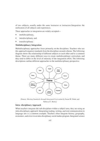 197
of two subjects, usually under the same instructor or instructors.Integration: the
unification of all subjects and experiences.
Three approaches to integration are widely accepted—
• multidisciplinary,
• interdisciplinary, and
• transdisciplinary.
Multidisciplinary Integration
Multidisciplinary approaches focus primarily on the disciplines. Teachers who use
this approach organize standards from the disciplines around a theme. The following
diagram shows the relationship of different subjects to each other and to a common
theme. There are many different ways to create multidisciplinary curriculum, and
they tend to differ in the level of intensity of the integration effort. The following
descriptions outline different approaches to the multidisciplinary perspective.
[Source: Meeting Standards through Integrated Curriculum by Susan M. Drake and
Rebecca C. Burns]
Intra -disciplinary Approach
When teachers integrate the sub-disciplines within a subject area, they are using an
intra-disciplinary approach. Integrating reading, writing, and oral communication in
language arts is a common example. Teachers often integrate history, geography,
economics, and civics in an intra-disciplinary social studies program. Integrated science
 