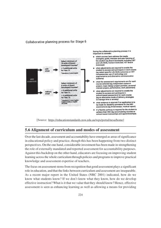 224
5.6 Alignment of curriculum and modes of assessment
Over the last decade, assessment and accountability have emerged as areas of significance
in educational policy and practice, though this has been happening from two distinct
perspectives. On the one hand, considerable investment has been made in strengthening
the role of externally mandated and reported assessment for accountability purposes.
Against this backdrop on the other hand, educators are focusing on improving student
learning across the whole curriculum through policies and programs to improve practical
knowledge and assessment expertise of teachers.
The focus on assessment stems from recognition that good assessment plays a significant
role in education, and that the links between curriculum and assessment are inseparable.
As a recent major report in the United States (NRC 2001) indicated, how do we
know what students know? If we don’t know what they know, how do we develop
effective instruction? What is it that we value that they should know? Hence, effective
assessment is seen as enhancing learning as well as allowing a means for providing
[Source: https://educationstandards.nsw.edu.au/wps/portal/nesa/home]
 