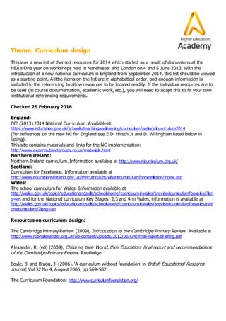 Theme: Curriculum design
This was a new list of themed resources for 2014 which started as a result of discussions at the
HEA’s One year on workshops held in Manchester and London on 4 and 5 June 2013. With the
introduction of a new national curriculum in England from September 2014, this list should be viewed
as a starting point. All the items on the list are in alphabetical order, and enough information is
included in the referencing to allow resources to be located readily. If the individual resources are to
be used (in course documentation, academic work, etc.), you will need to adapt this to fit your own
institutional referencing requirements.
Checked 26 February 2016
England:
DfE (2013) 2014 National Curriculum. Available at
https://www.education.gov.uk/schools/teachingandlearning/curriculum/nationalcurriculum2014
(For influences on the new NC for England see E.D. Hirsch Jr and D. Willingham listed below in
listing).
This site contains materials and links for the NC implementation:
http://www.expertsubjectgroups.co.uk/materials.html
Northern Ireland:
Northern Ireland curriculum. Information available at http://www.nicurriculum.org.uk/
Scotland:
Curriculum for Excellence. Information available at
http://www.educationscotland.gov.uk/thecurriculum/whatiscurriculumforexcellence/index.asp
Wales:
The school curriculum for Wales. Information available at
http://wales.gov.uk/topics/educationandskills/schoolshome/curriculuminwales/arevisedcurriculumforwales/?lan
g=en and for the National curriculum Key Stages 2,3 and 4 in Wales, information is available at
http://wales.gov.uk/topics/educationandskills/schoolshome/curriculuminwales/arevisedcurriculumforwales/nati
onalcurriculum/?lang=en
Resources on curriculum design:
The Cambridge Primary Review (2009), Introduction to the Cambridge Primary Review. Available at
http://www.robinalexander.org.uk/wp-content/uploads/2012/05/CPR-final-report-briefing.pdf
Alexander, R. (ed) (2009), Children, their World, their Education: final report and recommendations
of the Cambridge Primary Review. Routledge.
Boyle, B. and Bragg, J. (2006), ‘A curriculum without foundation’ in British Educational Research
Journal, Vol 32 No 4, August 2006, pp 569-582
The Curriculum Foundation: http://www.curriculumfoundation.org/
 