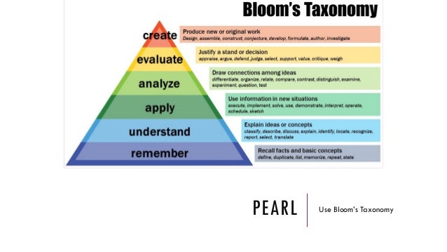 curriculum design