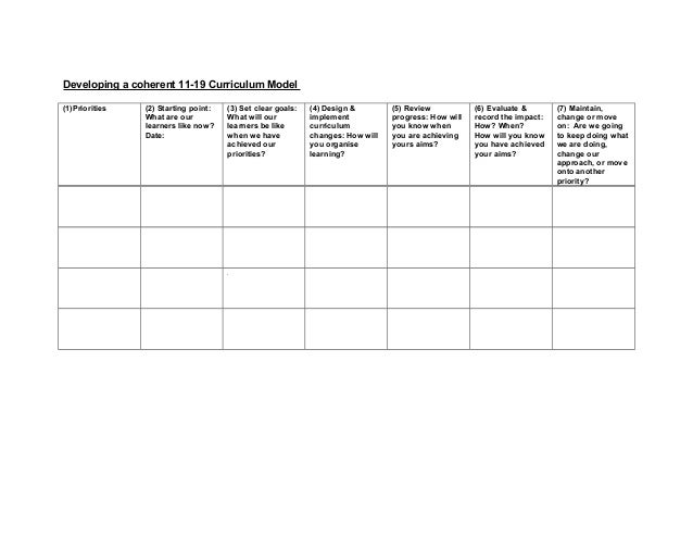 curriculum design matrix template 1 638