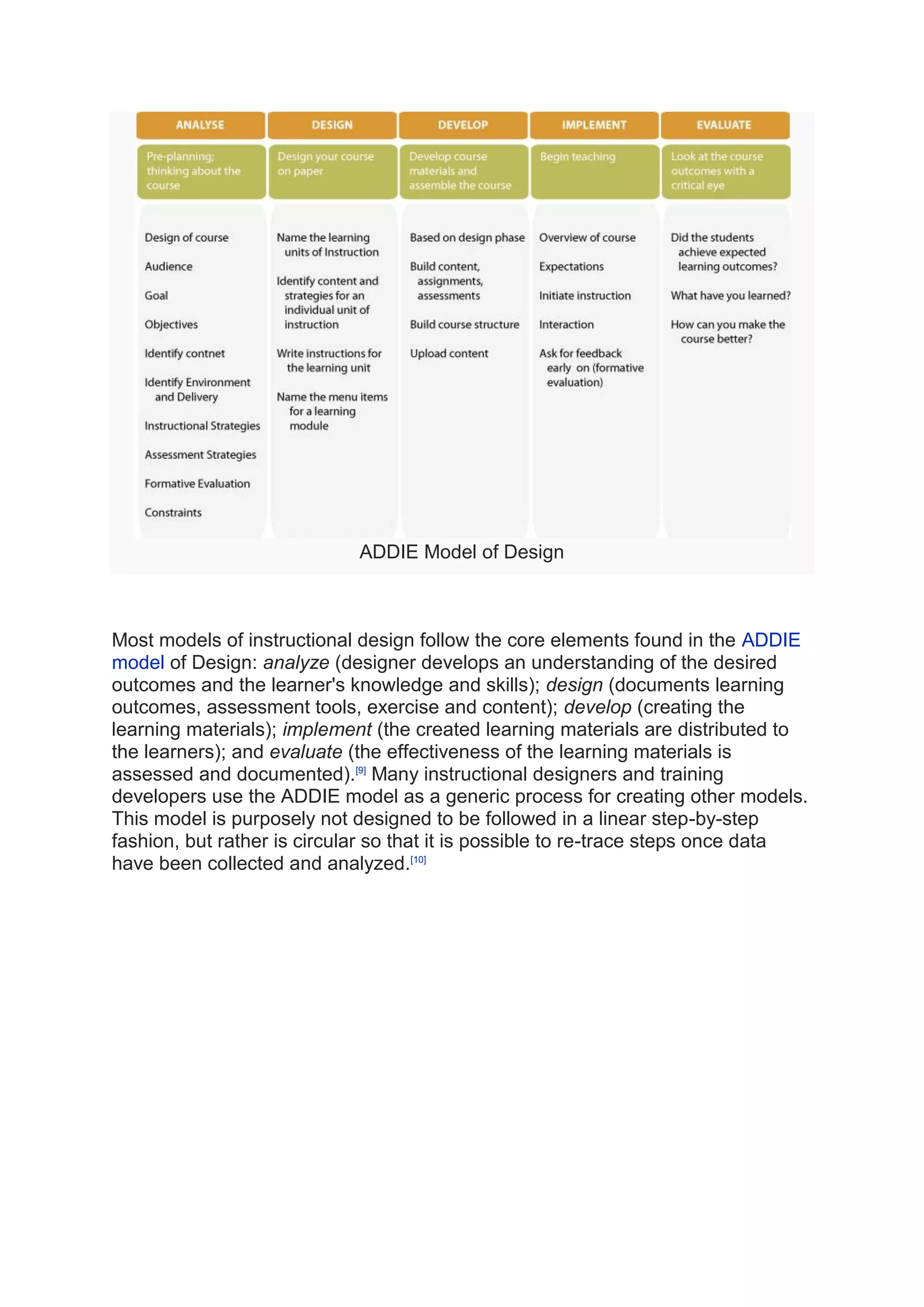 ADDIE Model of Design
Most models of instructional design follow the core elements found in the ADDIE
model of Design: analyze (designer develops an understanding of the desired
outcomes and the learner's knowledge and skills); design (documents learning
outcomes, assessment tools, exercise and content); develop (creating the
learning materials); implement (the created learning materials are distributed to
the learners); and evaluate (the effectiveness of the learning materials is
assessed and documented).[9]
Many instructional designers and training
developers use the ADDIE model as a generic process for creating other models.
This model is purposely not designed to be followed in a linear step-by-step
fashion, but rather is circular so that it is possible to re-trace steps once data
have been collected and analyzed.[10]
 