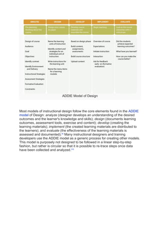 ADDIE Model of Design
Most models of instructional design follow the core elements found in the ADDIE
model of Design: ana...
