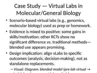 Case Study — Virtual Labs in
Molecular/General Biology
• Scenario-based virtual labs (e.g., genomics,
molecular biology) used as prep or homework.
• Evidence is mixed to positive: some gains in
skills/motivation; other RCTs show no
significant difference vs. traditional methods—
blended use appears promising.
• Design implication: align vLabs to specific
outcomes (analysis, decision-making), not as
standalone replacements.
– Visual: Diagram: blended model (pre-lab virtual →
 