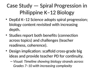 Case Study — Spiral Progression in
Philippine K–12 Biology
• DepEd K–12 Science adopts spiral progression;
biology content revisited with increasing
depth.
• Studies report both benefits (connection
across topics) and challenges (teacher
readiness, coherence).
• Design implication: scaffold cross-grade big
ideas and provide teacher PD for continuity.
– Visual: Timeline showing biology strands across
Grades 7–10 with increasing complexity
 