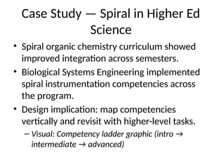 Case Study — Spiral in Higher Ed
Science
• Spiral organic chemistry curriculum showed
improved integration across semesters.
• Biological Systems Engineering implemented
spiral instrumentation competencies across
the program.
• Design implication: map competencies
vertically and revisit with higher-level tasks.
– Visual: Competency ladder graphic (intro →
intermediate → advanced)
 