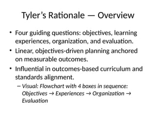 Tyler’s Rationale — Overview
• Four guiding questions: objectives, learning
experiences, organization, and evaluation.
• Linear, objectives-driven planning anchored
on measurable outcomes.
• Influential in outcomes-based curriculum and
standards alignment.
– Visual: Flowchart with 4 boxes in sequence:
Objectives → Experiences → Organization →
Evaluation
 