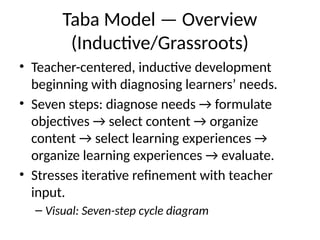 Taba Model — Overview
(Inductive/Grassroots)
• Teacher-centered, inductive development
beginning with diagnosing learners’ needs.
• Seven steps: diagnose needs → formulate
objectives → select content → organize
content → select learning experiences →
organize learning experiences → evaluate.
• Stresses iterative refinement with teacher
input.
– Visual: Seven-step cycle diagram
 