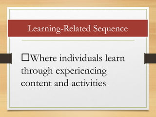 Learning-Related Sequence
Where individuals learn
through experiencing
content and activities
 