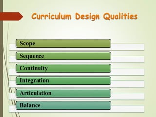 Scope
Sequence
Continuity
Integration
Articulation
Balance
 