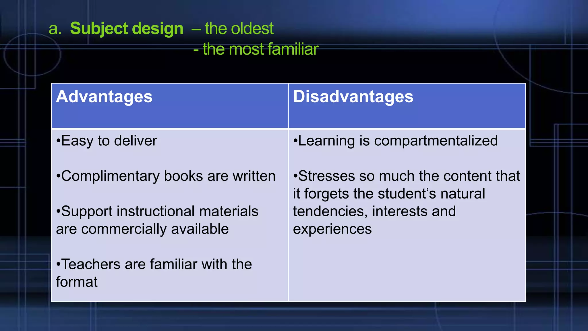 a. Subject design – the oldest
- the most familiar
Advantages

Disadvantages

•Easy to deliver

•Learning is compartmentalized

•Complimentary books are written

•Stresses so much the content that
it forgets the student’s natural
tendencies, interests and
experiences

•Support instructional materials
are commercially available
•Teachers are familiar with the
format

 