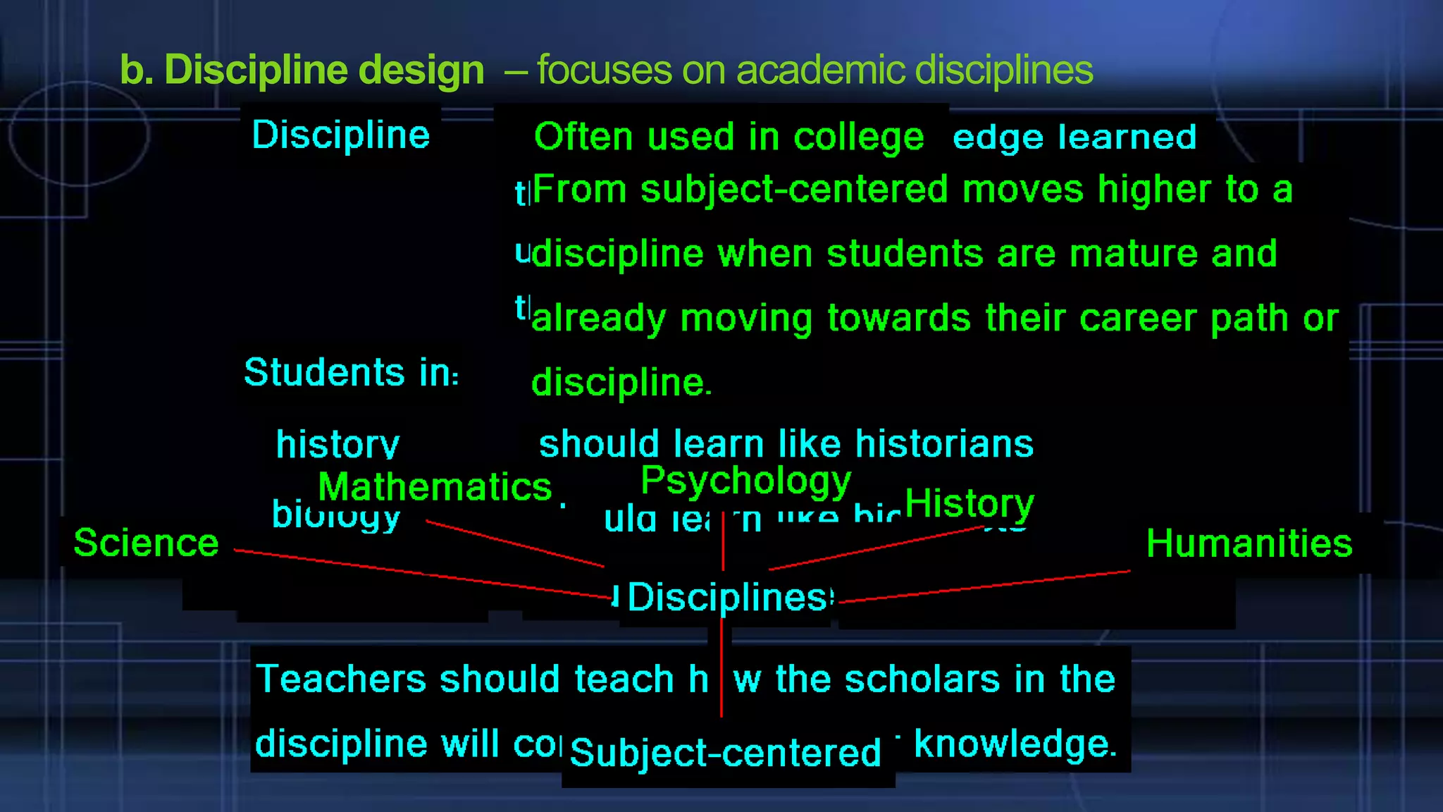 b. Discipline design – focuses on academic disciplines

 