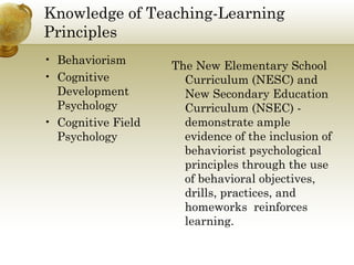 Knowledge of Teaching-Learning
Principles
• Behaviorism
• Cognitive
Development
Psychology
• Cognitive Field
Psychology
The New Elementary School
Curriculum (NESC) and
New Secondary Education
Curriculum (NSEC) -
demonstrate ample
evidence of the inclusion of
behaviorist psychological
principles through the use
of behavioral objectives,
drills, practices, and
homeworks reinforces
learning.
 