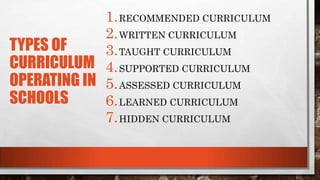 TYPES OF
CURRICULUM
OPERATING IN
SCHOOLS
1.RECOMMENDED CURRICULUM
2.WRITTEN CURRICULUM
3.TAUGHT CURRICULUM
4.SUPPORTED CURRICULUM
5.ASSESSED CURRICULUM
6.LEARNED CURRICULUM
7.HIDDEN CURRICULUM
 