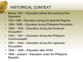 HISTORICAL CONTEXT
• Before 1521 – Education before the coming of the
Spaniards
• 1521-1896 –Education during the Spanish Regime
• 1896 -1898 – Education during Philippine Revolution
• 1899 – 1935 – Education during the American
Occupation
• 1935 – 1941 – Education during the Philippine
Commonwealth
• 1941 – 1944 – Education during the Japanese
Occupation
• 1945 – 1946 – Education after WWII
• 1946 – present – Education under the Philippine
Republic
 