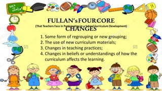 FULLAN’sFOURCORE
CHANGES
(That Teachers Face in Participating in a School Curriculum Development)
1. Some form of regrouping or new grouping;
2. The use of new curriculum materials;
3. Changes in teaching practices;
4. Changes in beliefs or understandings of how the
curriculum affects the learning.
 