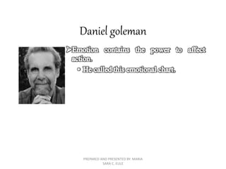 Daniel goleman
PREPARED AND PRESENTED BY: MARIA
SARA C. EULE
 