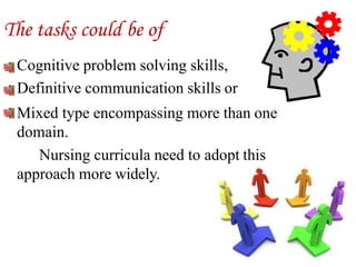 The tasks could be of
Cognitive problem solving skills,
Definitive communication skills or
Mixed type encompassing more than one
domain.
Nursing curricula need to adopt this
approach more widely.
 