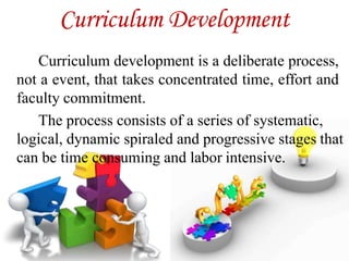 Curriculum Development
Curriculum development is a deliberate process,
not a event, that takes concentrated time, effort and
faculty commitment.
The process consists of a series of systematic,
logical, dynamic spiraled and progressive stages that
can be time consuming and labor intensive.
 