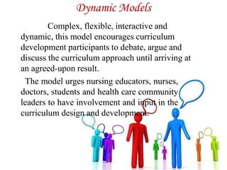 Dynamic Models
Complex, flexible, interactive and
dynamic, this model encourages curriculum
development participants to debate, argue and
discuss the curriculum approach until arriving at
an agreed-upon result.
The model urges nursing educators, nurses,
doctors, students and health care community
leaders to have involvement and input in the
curriculum design and development.
 