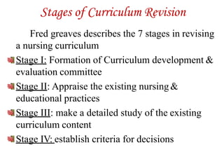 Stages of Curriculum Revision
Fred greaves describes the 7 stages in revising
a nursing curriculum
Stage I: Formation of Curriculum development &
evaluation committee
Stage II: Appraise the existing nursing&
educational practices
Stage III: make a detailed study of the existing
curriculum content
Stage IV: establish criteria for decisions
 