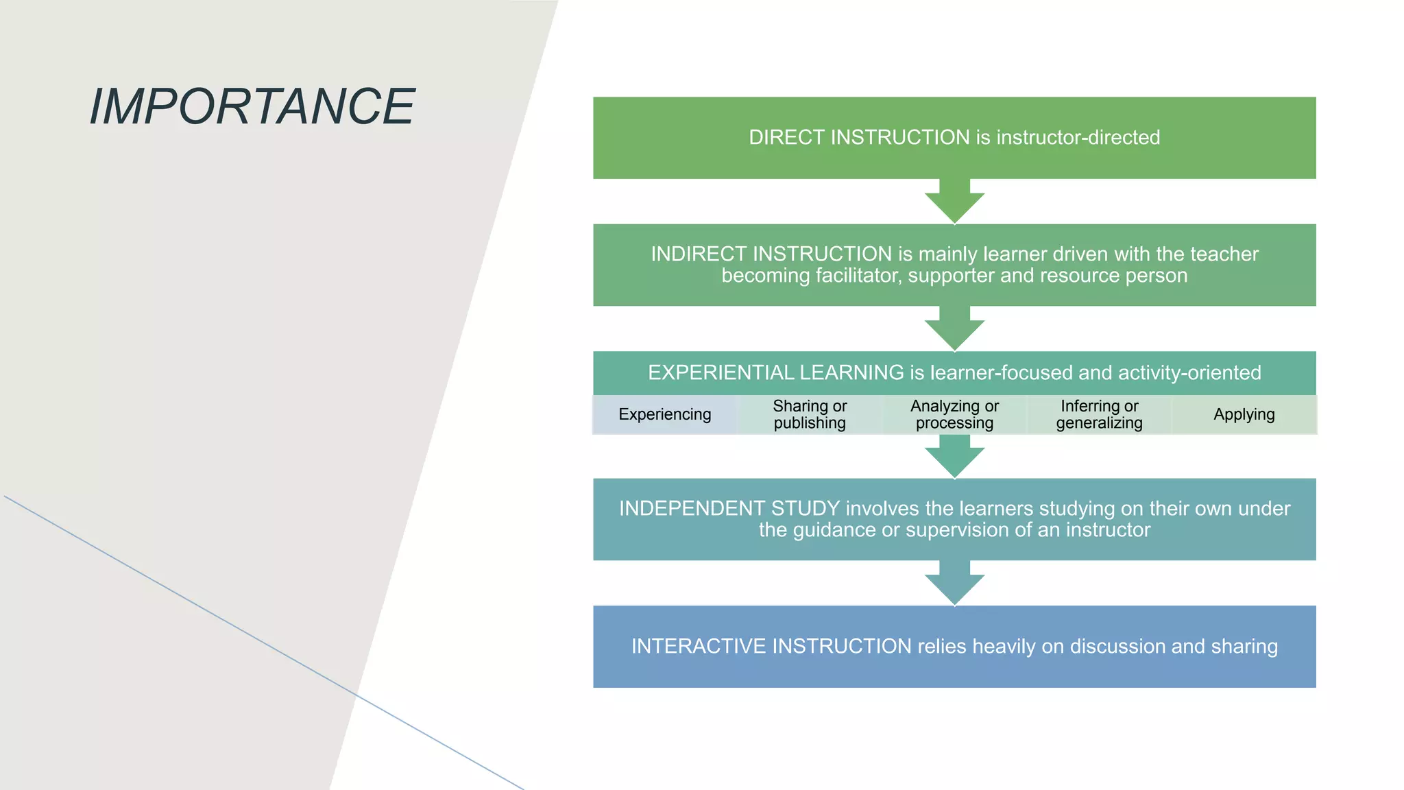 Curriculum development.pptx